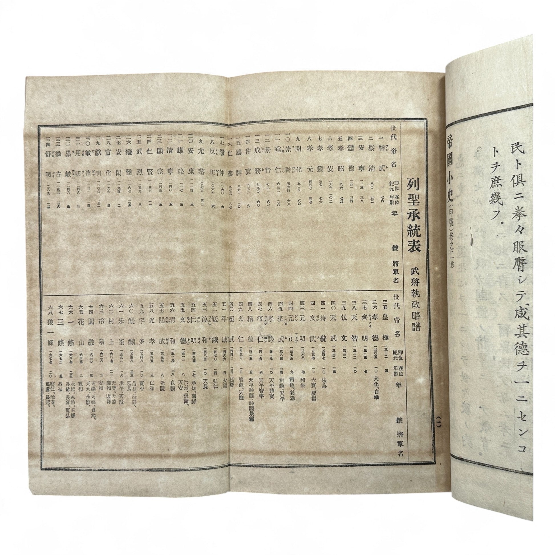 Meiji era Japanese book Teikoku Shōshi by Yamamoto Saburō 1900 woodblock print history illustrations