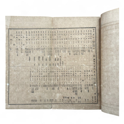 Meiji era Japanese book Teikoku Shōshi by Yamamoto Saburō 1900 woodblock print history illustrations