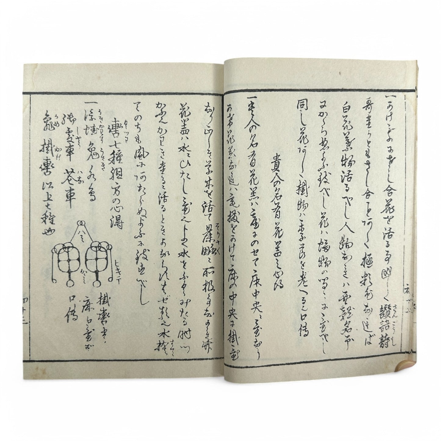 Yōshin-ryū Kadō Shoden (Ikebana Manual) – 容真御流 華道初傳 三才之巻 – Meiji-era Japanese Flower Arrangement Textbook – Imperial Court School-B32