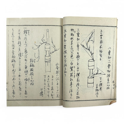 Yōshin-ryū Kadō Shoden (Ikebana Manual) – 容真御流 華道初傳 三才之巻 – Meiji-era Japanese Flower Arrangement Textbook – Imperial Court School-B32