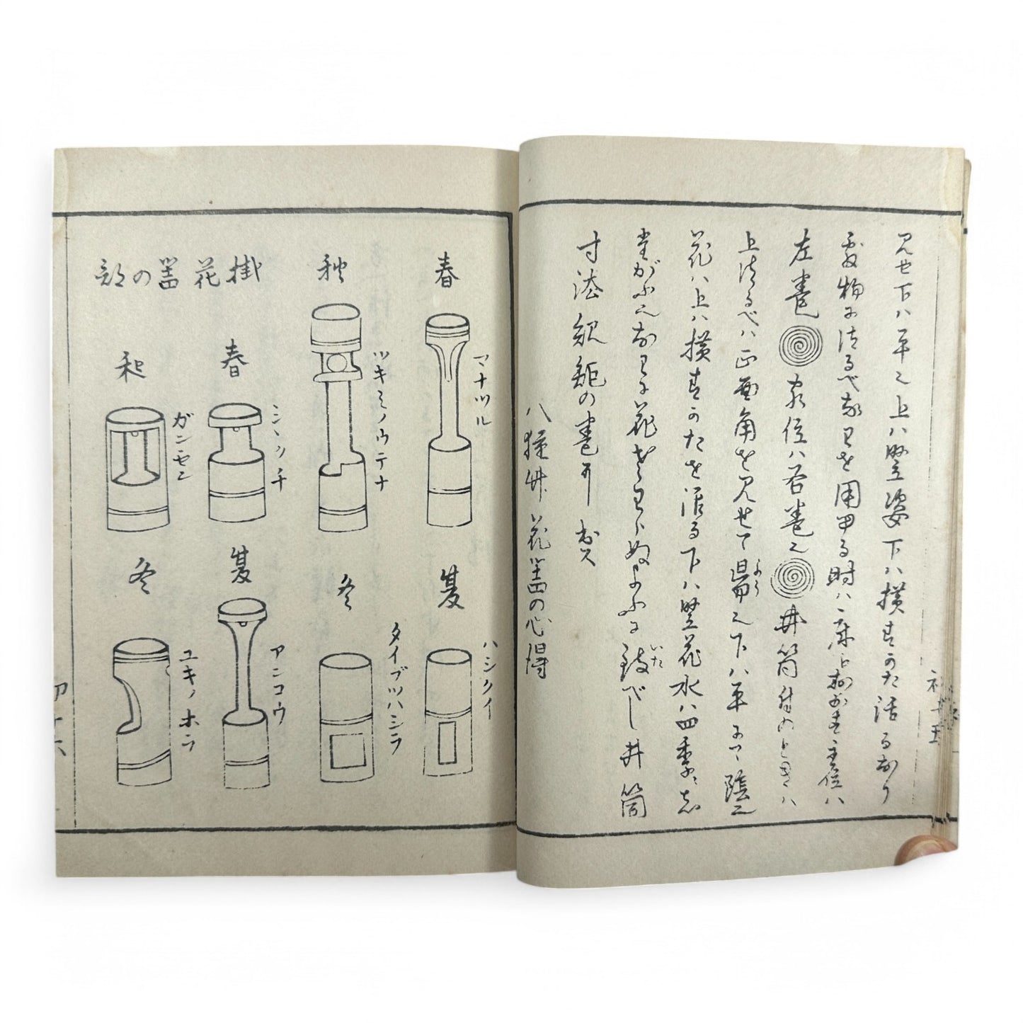 Yōshin-ryū Kadō Shoden (Ikebana Manual) – 容真御流 華道初傳 三才之巻 – Meiji-era Japanese Flower Arrangement Textbook – Imperial Court School-B32