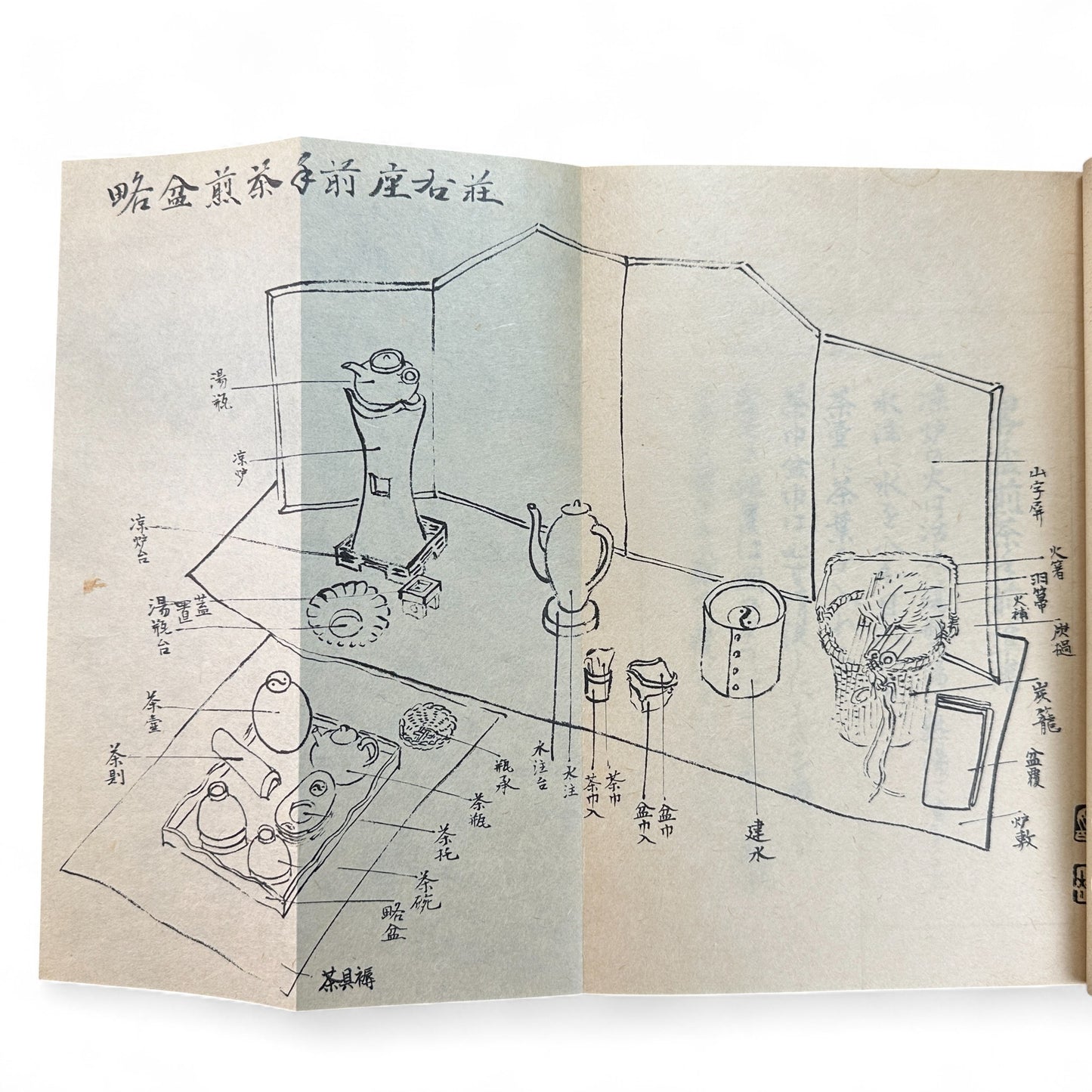 Ogawa-ryu Sencha Tea Ceremony Manual Volume 3 Ryakubon Temae I, 1949 Japanese tea manual by Ogawa Kōraku, Kyoto Ogawa Kōrakudō, fold-out diagram of tray tea ceremony.