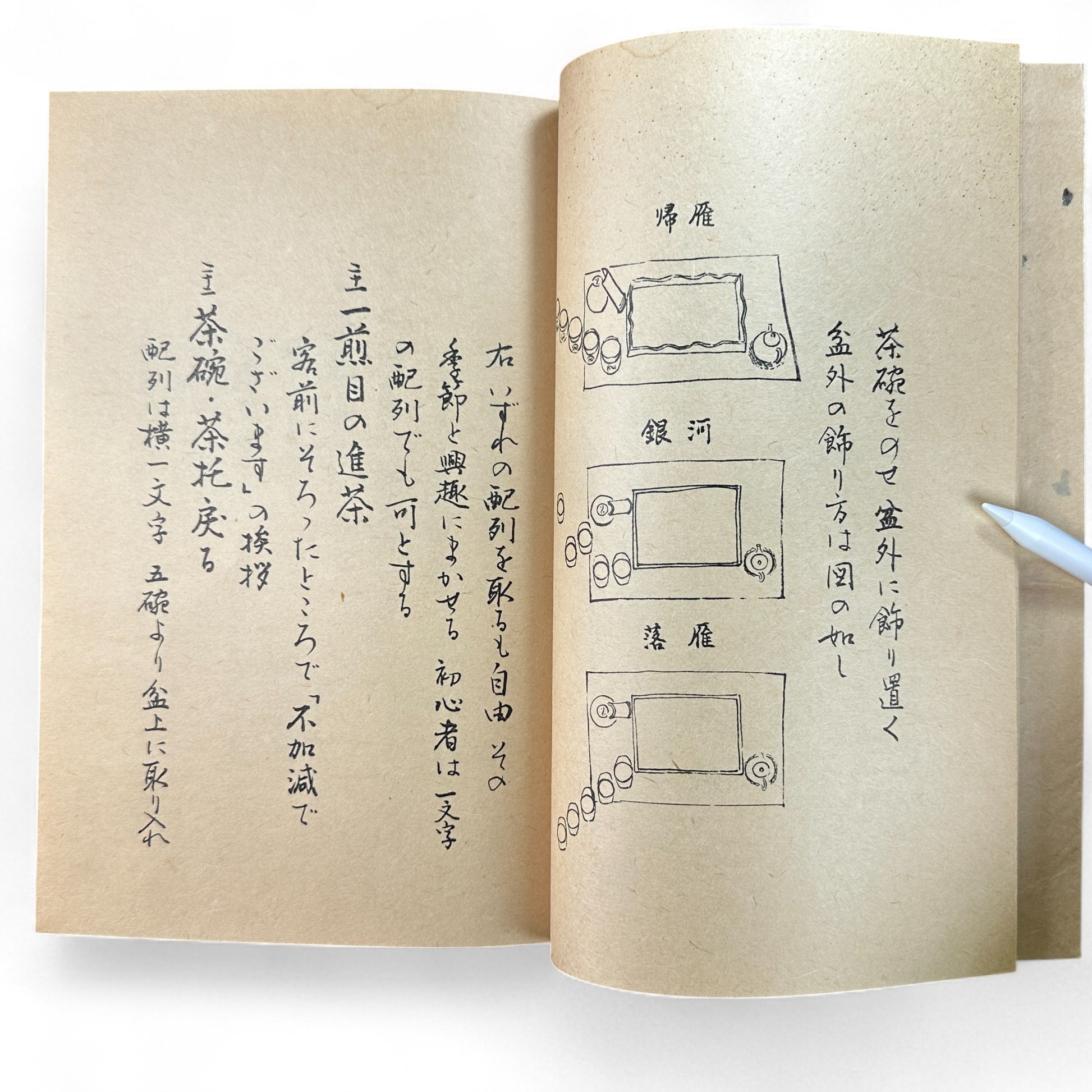 Ogawa-ryu Sencha Tea Ceremony Manual Volume 3 Ryakubon Temae I, 1949 Japanese tea manual by Ogawa Kōraku, Kyoto Ogawa Kōrakudō, fold-out diagram of tray tea ceremony.