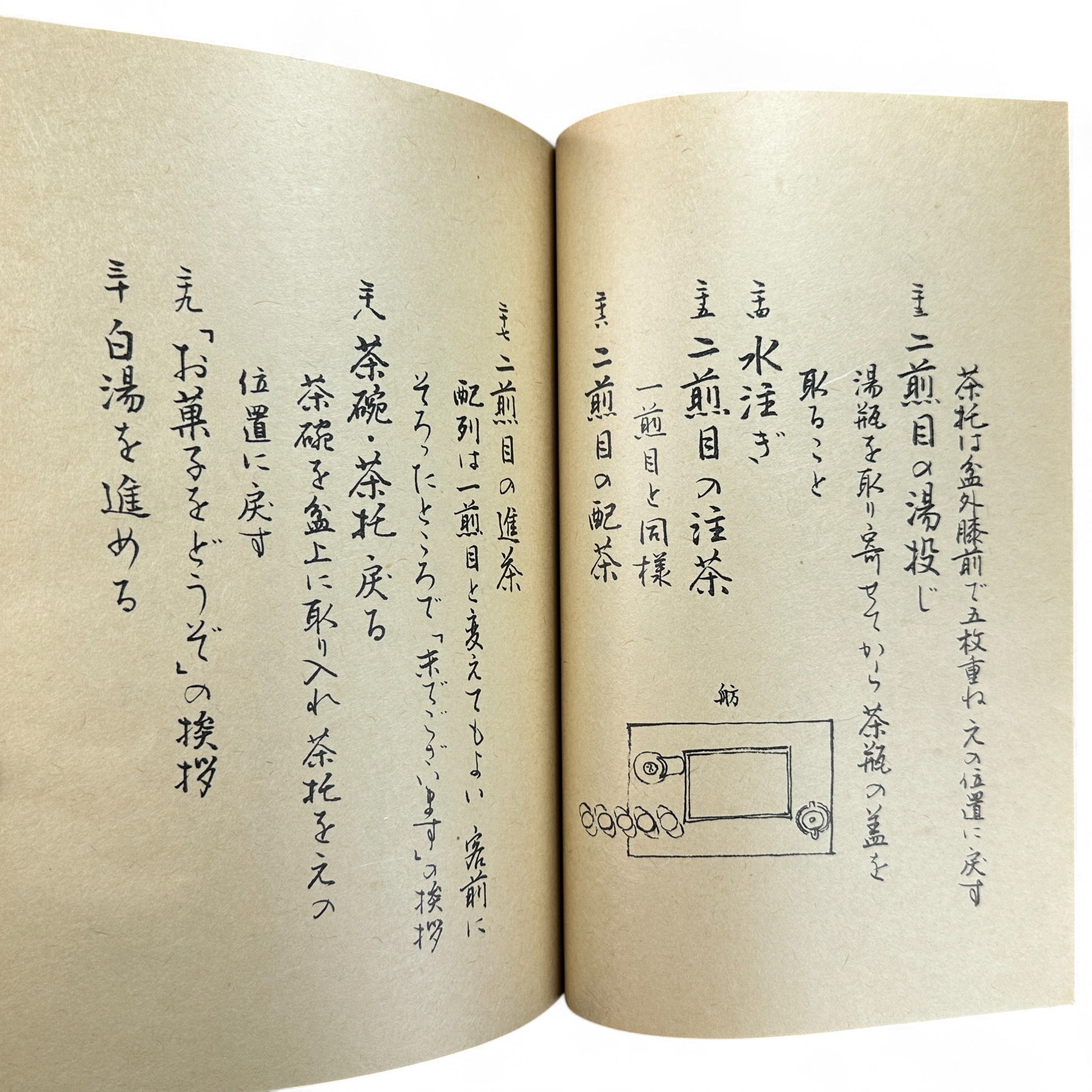 Ogawa-ryu Sencha Tea Ceremony Manual Volume 3 Ryakubon Temae I, 1949 Japanese tea manual by Ogawa Kōraku, Kyoto Ogawa Kōrakudō, fold-out diagram of tray tea ceremony.