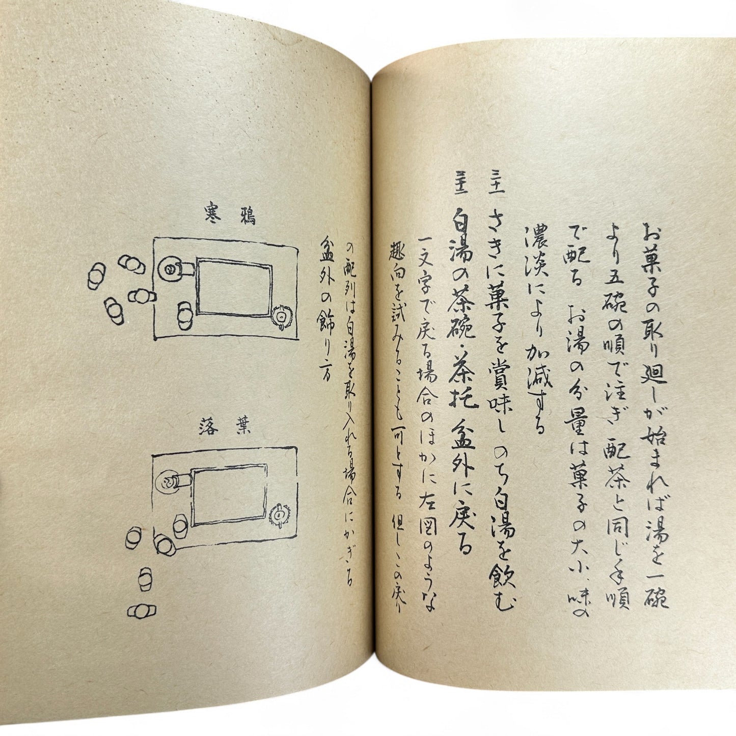 Ogawa-ryu Sencha Tea Ceremony Manual Volume 3 Ryakubon Temae I, 1949 Japanese tea manual by Ogawa Kōraku, Kyoto Ogawa Kōrakudō, fold-out diagram of tray tea ceremony.