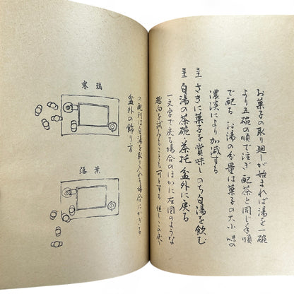 Ogawa-ryu Sencha Tea Ceremony Manual Volume 3 Ryakubon Temae I, 1949 Japanese tea manual by Ogawa Kōraku, Kyoto Ogawa Kōrakudō, fold-out diagram of tray tea ceremony.