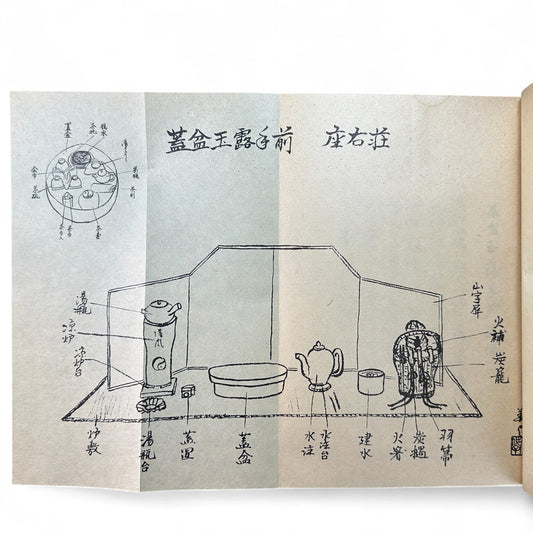 Ogawa-ryu Sencha Tea Ceremony Manual Volume 2 Gai-bon Temae II Gyokuro Temae, 1949 Japanese tea manual by Ogawa Kōraku Kyoto Ogawa Kōrakudō, with fold-out diagram of gyokuro tea service.