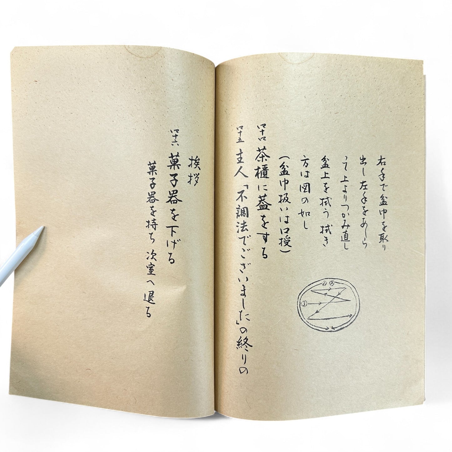 Ogawa-ryu Sencha Tea Ceremony Manual Volume 2 Gai-bon Temae II Gyokuro Temae, 1949 Japanese tea manual by Ogawa Kōraku Kyoto Ogawa Kōrakudō, with fold-out diagram of gyokuro tea service.