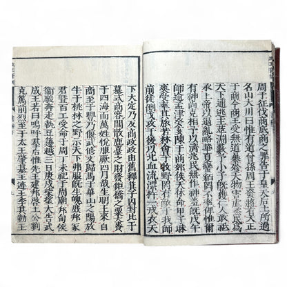 Edo-Meiji Era Japanese Woodblock Edition of the Confucian “Book of Documents” (Shujing) – Traditional Kanbun Classic-B41