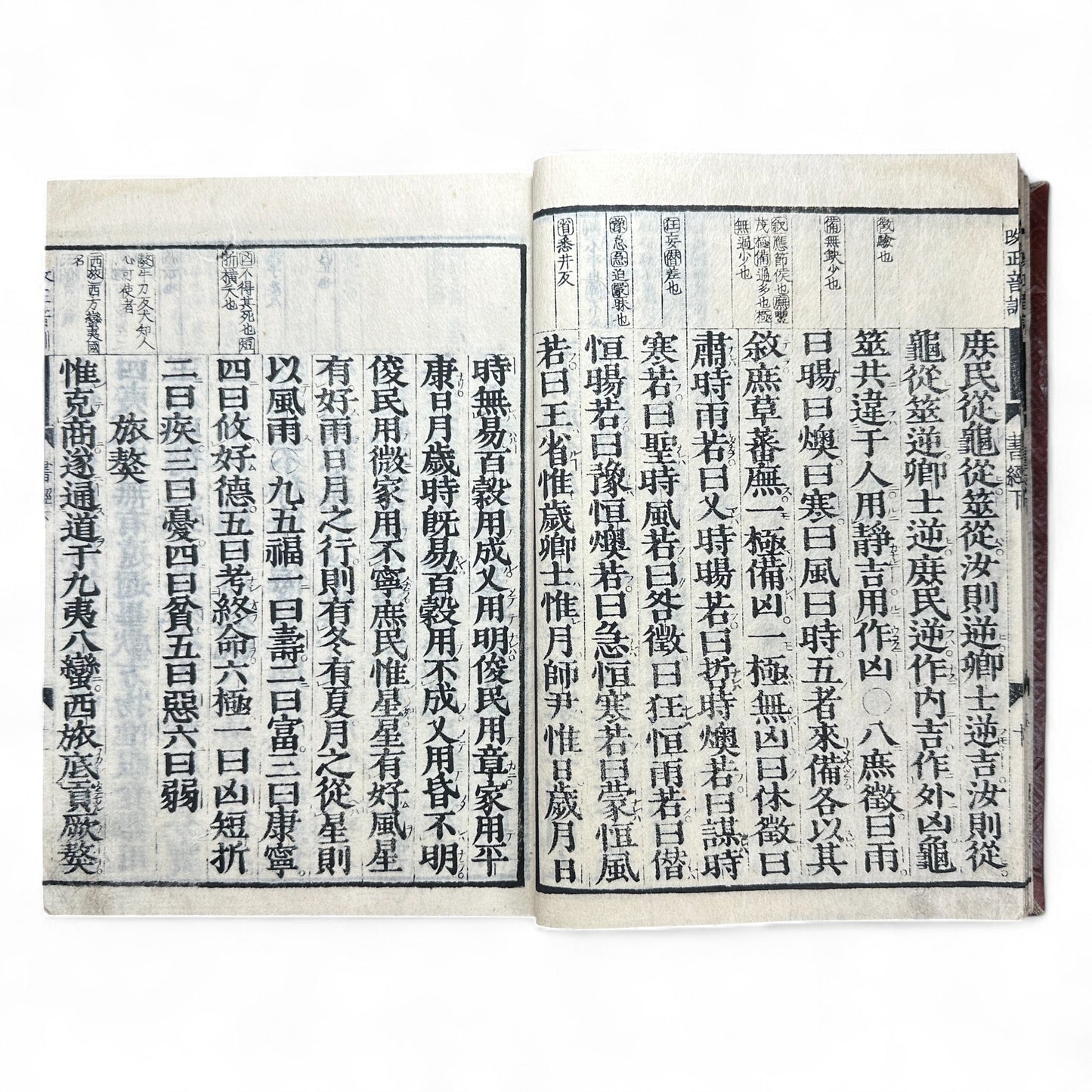 Edo-Meiji Era Japanese Woodblock Edition of the Confucian “Book of Documents” (Shujing) – Traditional Kanbun Classic-B41