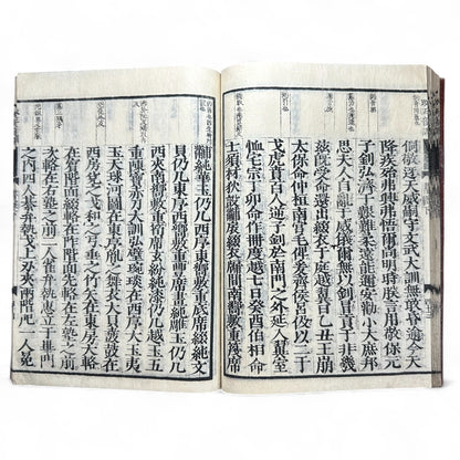 Edo-Meiji Era Japanese Woodblock Edition of the Confucian “Book of Documents” (Shujing) – Traditional Kanbun Classic-B41