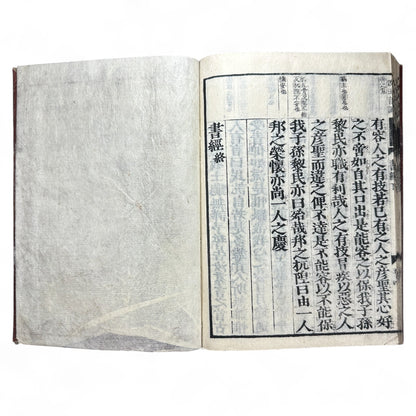 Edo-Meiji Era Japanese Woodblock Edition of the Confucian “Book of Documents” (Shujing) – Traditional Kanbun Classic-B41