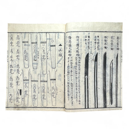 Koto Meizukushi Taizen 古刀銘盡大全 – Edo to Meiji Swordsmith Reference Book – Illustrated Japanese Sword Guide-B49