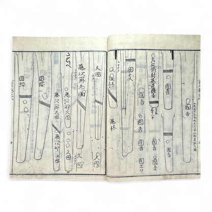 Koto Meizukushi Taizen 古刀銘盡大全 – Edo to Meiji Swordsmith Reference Book – Illustrated Japanese Sword Guide-B49