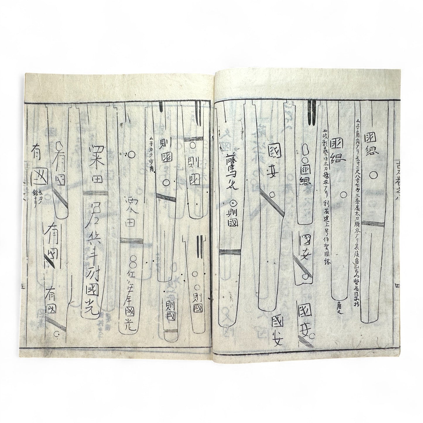 Koto Meizukushi Taizen 古刀銘盡大全 – Edo to Meiji Swordsmith Reference Book – Illustrated Japanese Sword Guide-B49