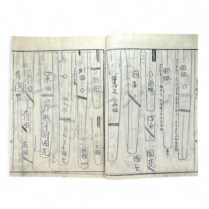 Koto Meizukushi Taizen 古刀銘盡大全 – Edo to Meiji Swordsmith Reference Book – Illustrated Japanese Sword Guide-B49