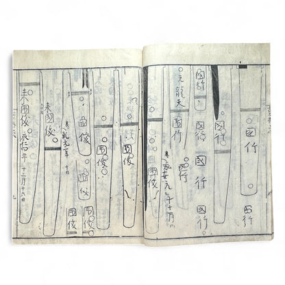 Koto Meizukushi Taizen 古刀銘盡大全 – Edo to Meiji Swordsmith Reference Book – Illustrated Japanese Sword Guide-B49