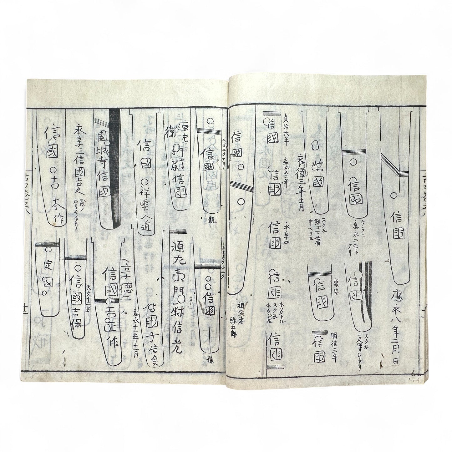 Koto Meizukushi Taizen 古刀銘盡大全 – Edo to Meiji Swordsmith Reference Book – Illustrated Japanese Sword Guide-B49