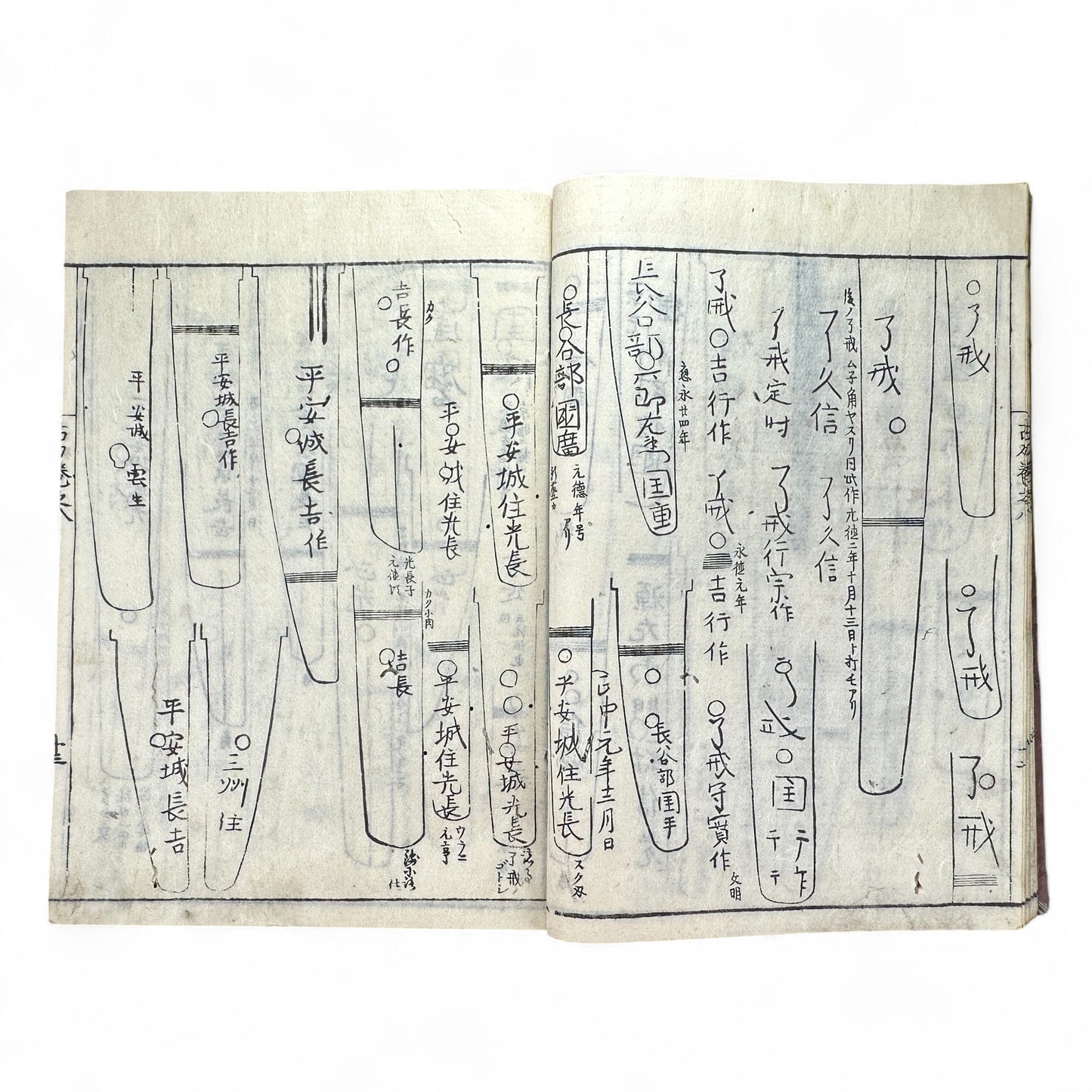 Koto Meizukushi Taizen 古刀銘盡大全 – Edo to Meiji Swordsmith Reference Book – Illustrated Japanese Sword Guide-B49