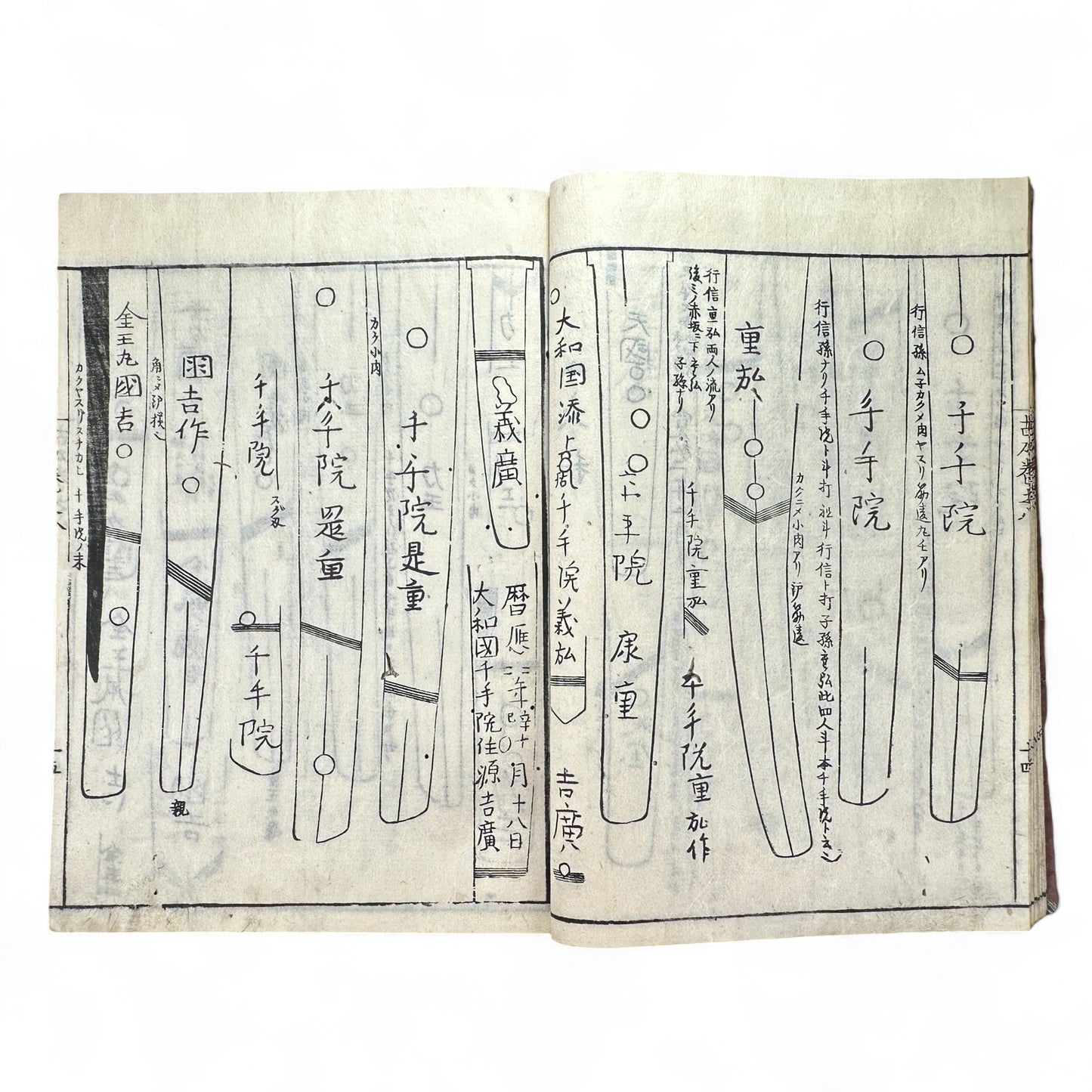 Koto Meizukushi Taizen 古刀銘盡大全 – Edo to Meiji Swordsmith Reference Book – Illustrated Japanese Sword Guide-B49