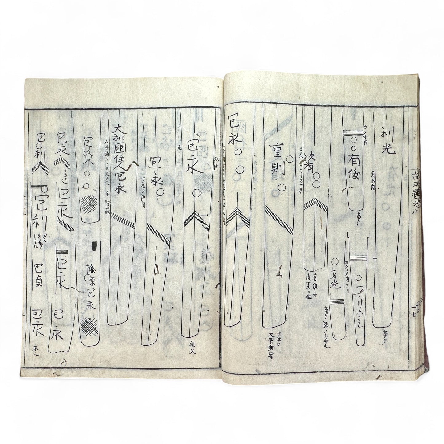 Koto Meizukushi Taizen 古刀銘盡大全 – Edo to Meiji Swordsmith Reference Book – Illustrated Japanese Sword Guide-B49
