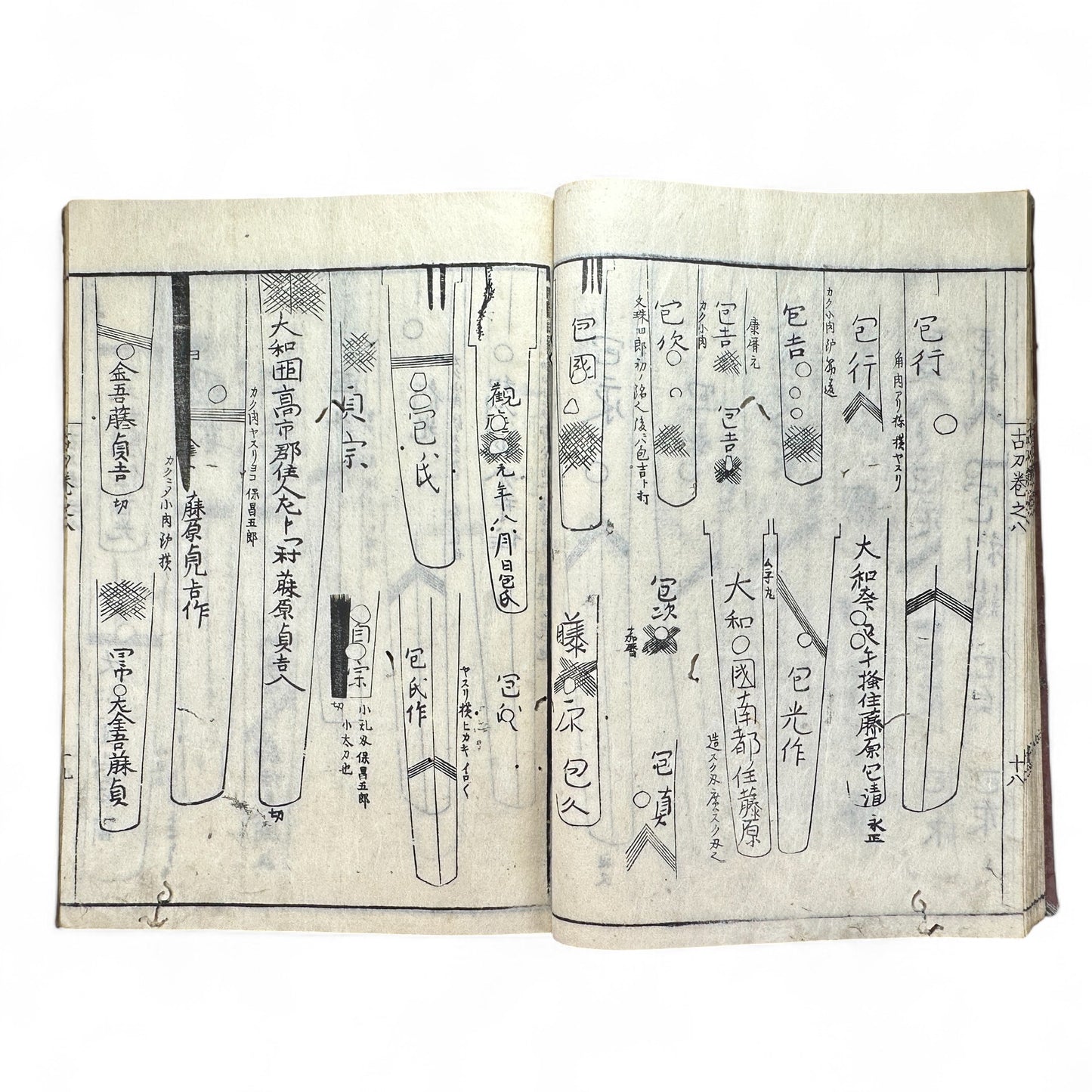 Koto Meizukushi Taizen 古刀銘盡大全 – Edo to Meiji Swordsmith Reference Book – Illustrated Japanese Sword Guide-B49