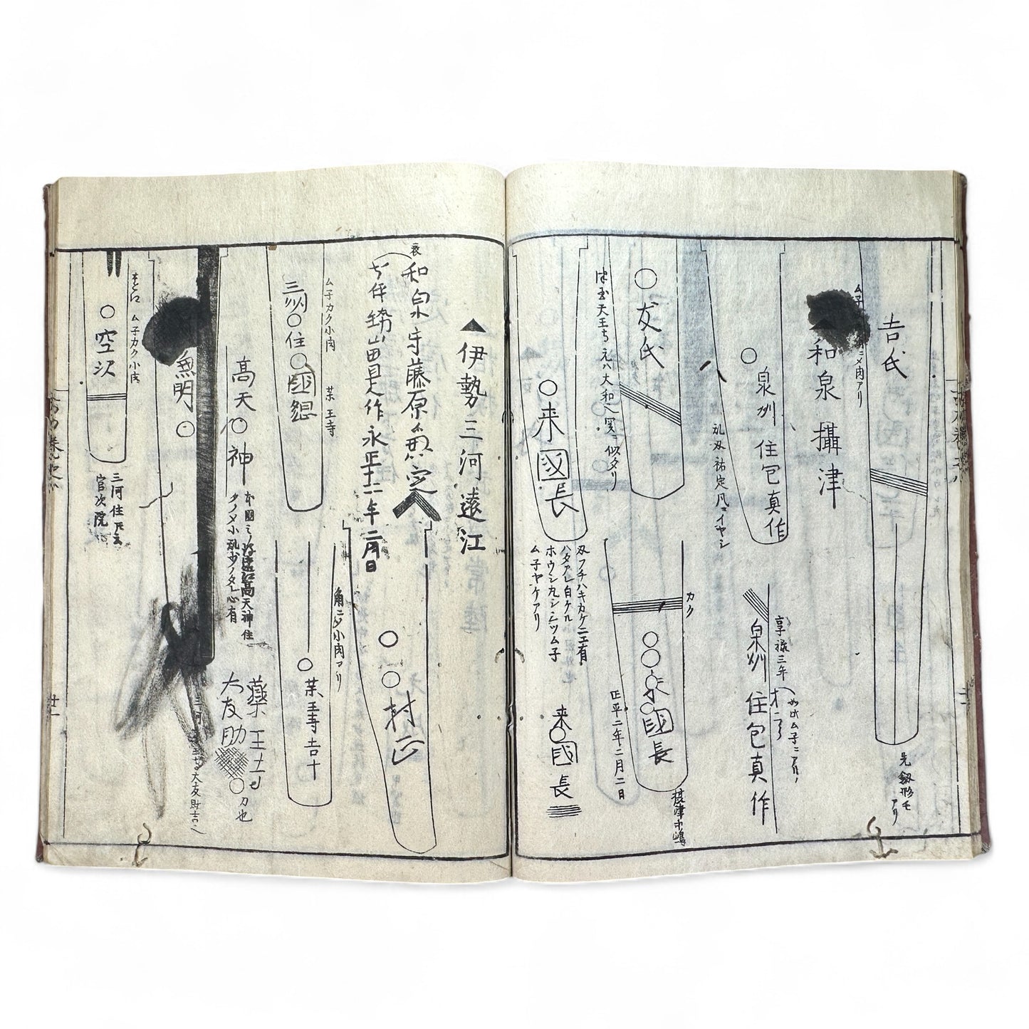 Koto Meizukushi Taizen 古刀銘盡大全 – Edo to Meiji Swordsmith Reference Book – Illustrated Japanese Sword Guide-B49