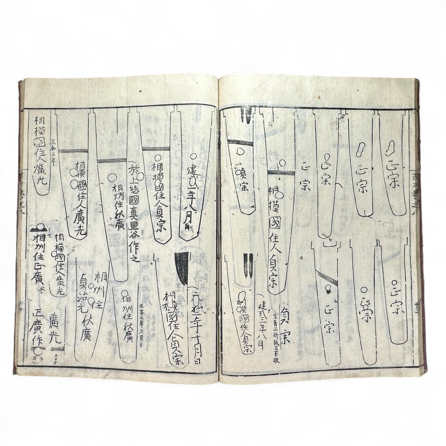 Koto Meizukushi Taizen 古刀銘盡大全 – Edo to Meiji Swordsmith Reference Book – Illustrated Japanese Sword Guide-B49