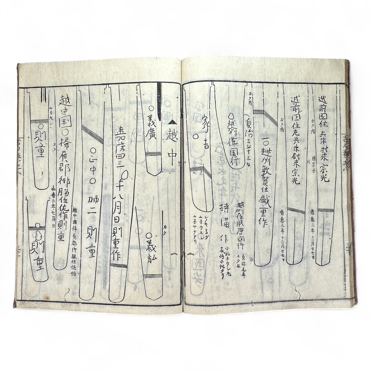 Koto Meizukushi Taizen 古刀銘盡大全 – Edo to Meiji Swordsmith Reference Book – Illustrated Japanese Sword Guide-B49