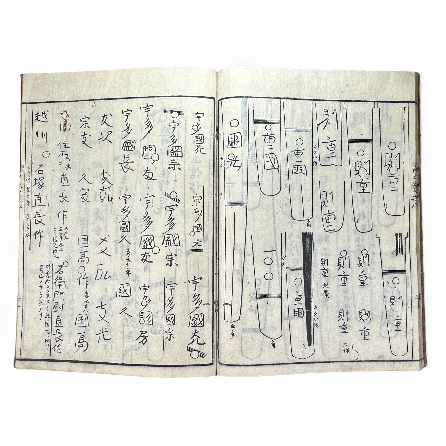 Koto Meizukushi Taizen 古刀銘盡大全 – Edo to Meiji Swordsmith Reference Book – Illustrated Japanese Sword Guide-B49