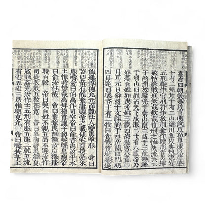 Shujing 書經 — Edo-Meiji Era Japanese Woodblock Edition of the Confucian “Book of Documents” (儒教經典 古書)-B54