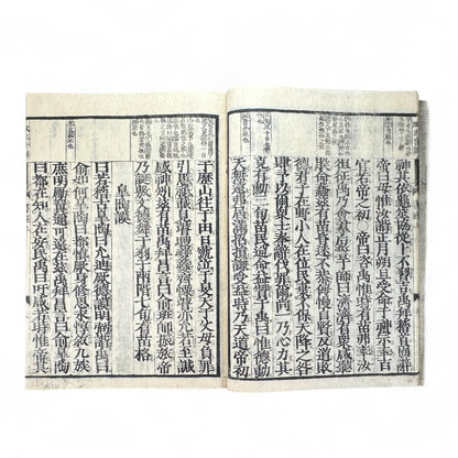 Shujing 書經 — Edo-Meiji Era Japanese Woodblock Edition of the Confucian “Book of Documents” (儒教經典 古書)-B54