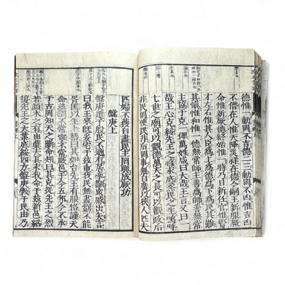 Shujing 書經 — Edo-Meiji Era Japanese Woodblock Edition of the Confucian “Book of Documents” (儒教經典 古書)-B54
