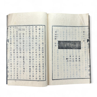 弗氏生理書表 第六巻 – Meiji-Era Japanese Physiology Book – Human Anatomy Woodblock Illustrations-B57