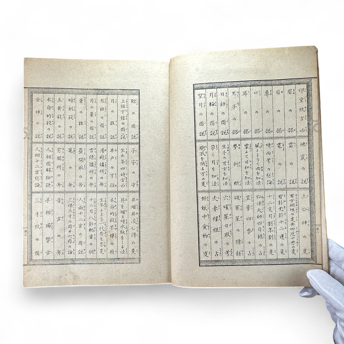 永代中機神機開発大雑書大全 – Edo-Meiji Japanese Illustrated Encyclopedia – Divination, Astronomy & Physiognomy-B58
