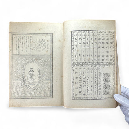 永代中機神機開発大雑書大全 – Edo-Meiji Japanese Illustrated Encyclopedia – Divination, Astronomy & Physiognomy-B58