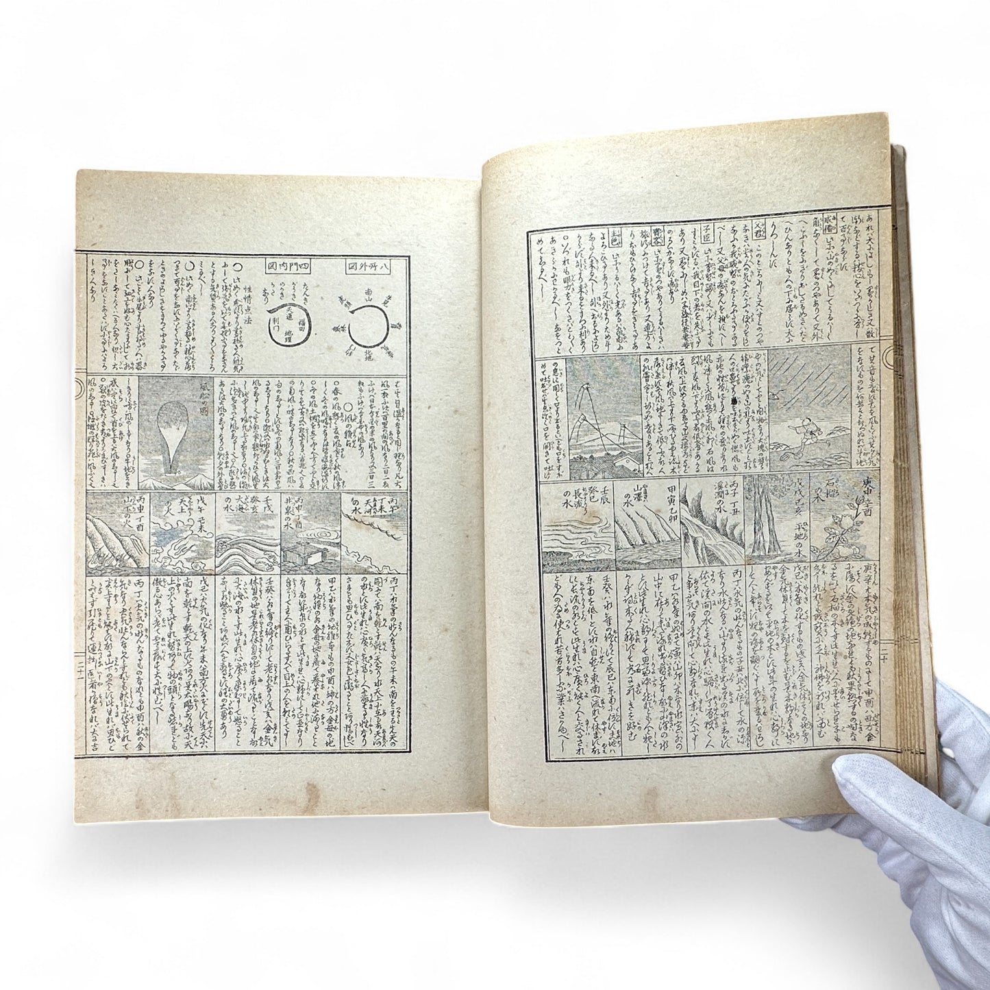 永代中機神機開発大雑書大全 – Edo-Meiji Japanese Illustrated Encyclopedia – Divination, Astronomy & Physiognomy-B58