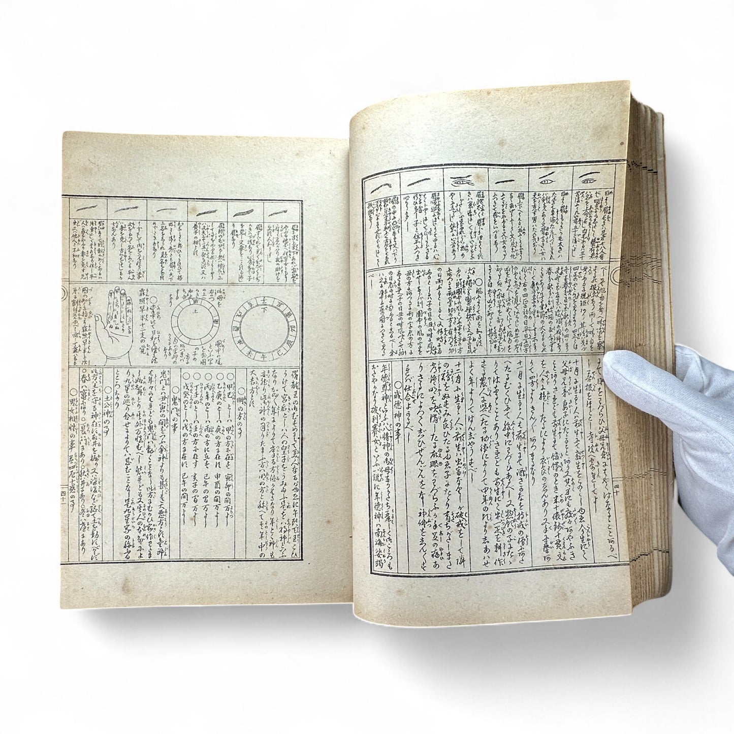 永代中機神機開発大雑書大全 – Edo-Meiji Japanese Illustrated Encyclopedia – Divination, Astronomy & Physiognomy-B58