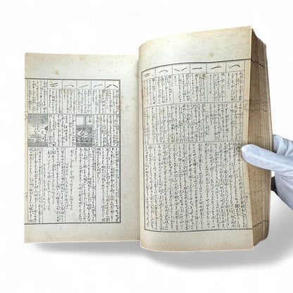 永代中機神機開発大雑書大全 – Edo-Meiji Japanese Illustrated Encyclopedia – Divination, Astronomy & Physiognomy-B58
