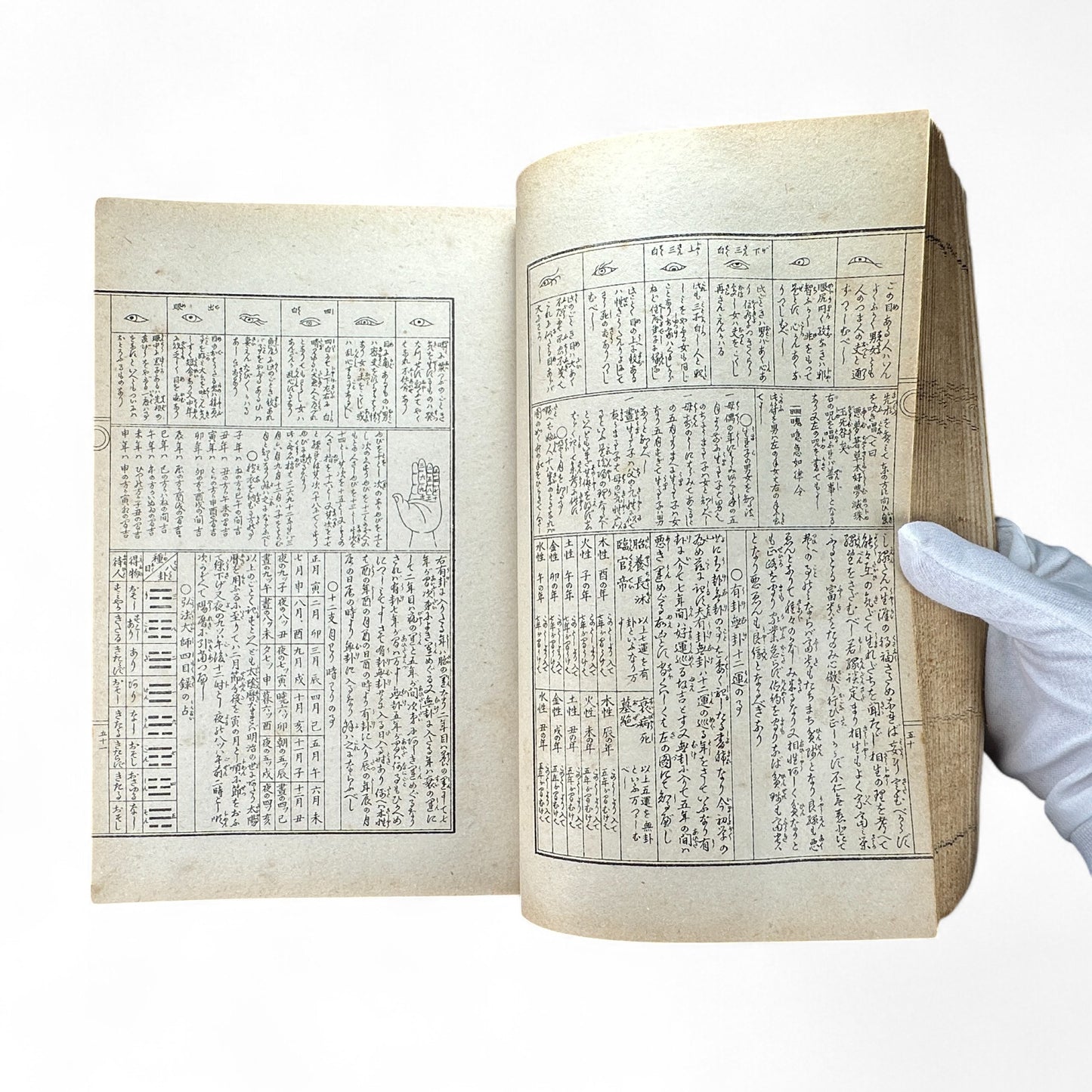 永代中機神機開発大雑書大全 – Edo-Meiji Japanese Illustrated Encyclopedia – Divination, Astronomy & Physiognomy-B58