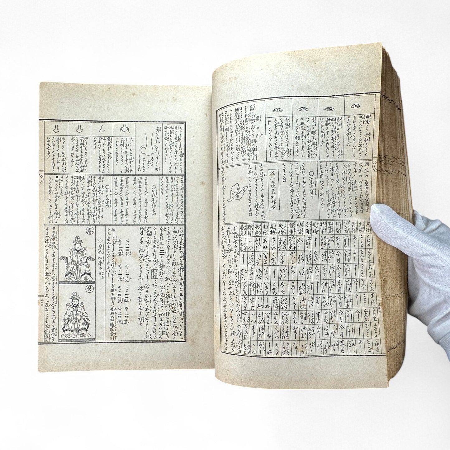 永代中機神機開発大雑書大全 – Edo-Meiji Japanese Illustrated Encyclopedia – Divination, Astronomy & Physiognomy-B58