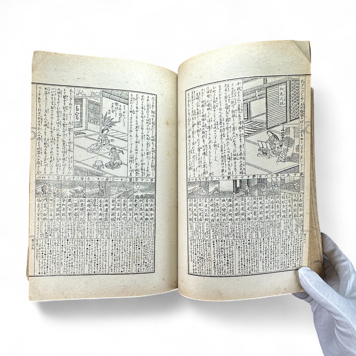 永代中機神機開発大雑書大全 – Edo-Meiji Japanese Illustrated Encyclopedia – Divination, Astronomy & Physiognomy-B58