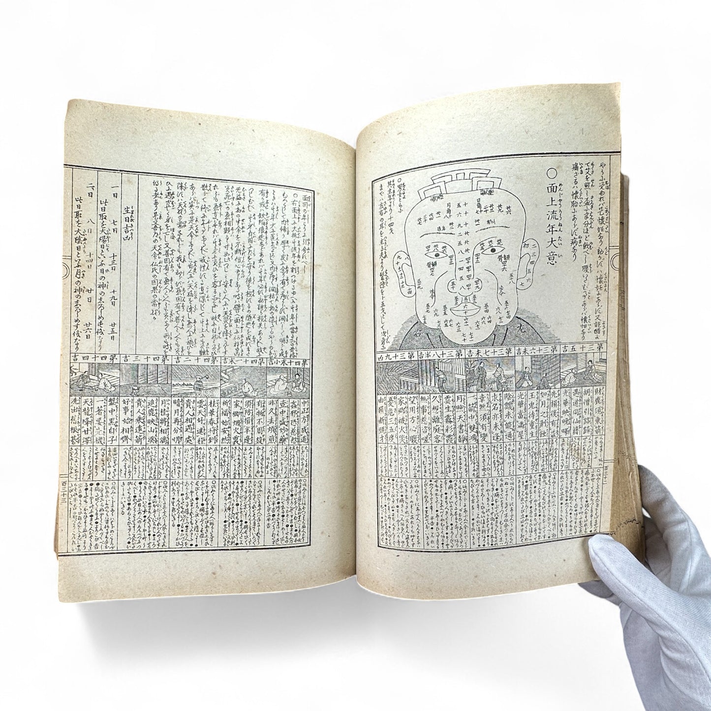 永代中機神機開発大雑書大全 – Edo-Meiji Japanese Illustrated Encyclopedia – Divination, Astronomy & Physiognomy-B58
