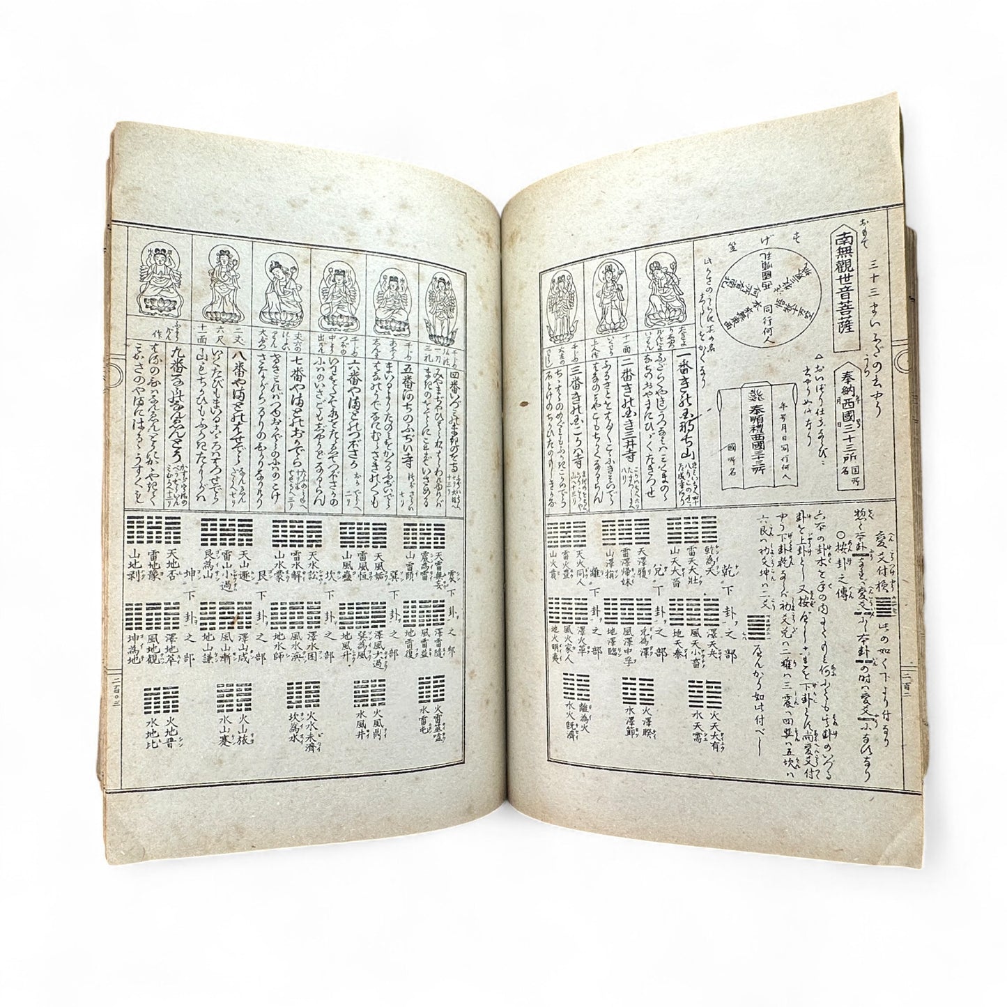 永代中機神機開発大雑書大全 – Edo-Meiji Japanese Illustrated Encyclopedia – Divination, Astronomy & Physiognomy-B58