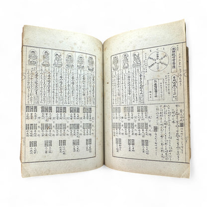 永代中機神機開発大雑書大全 – Edo-Meiji Japanese Illustrated Encyclopedia – Divination, Astronomy & Physiognomy-B58