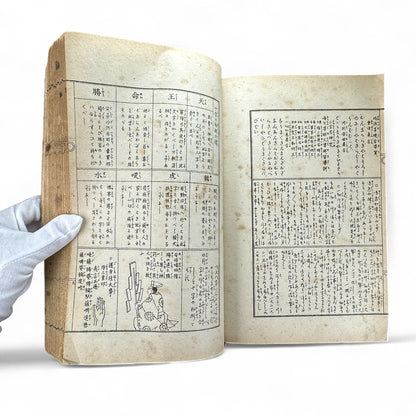 永代中機神機開発大雑書大全 – Edo-Meiji Japanese Illustrated Encyclopedia – Divination, Astronomy & Physiognomy-B58