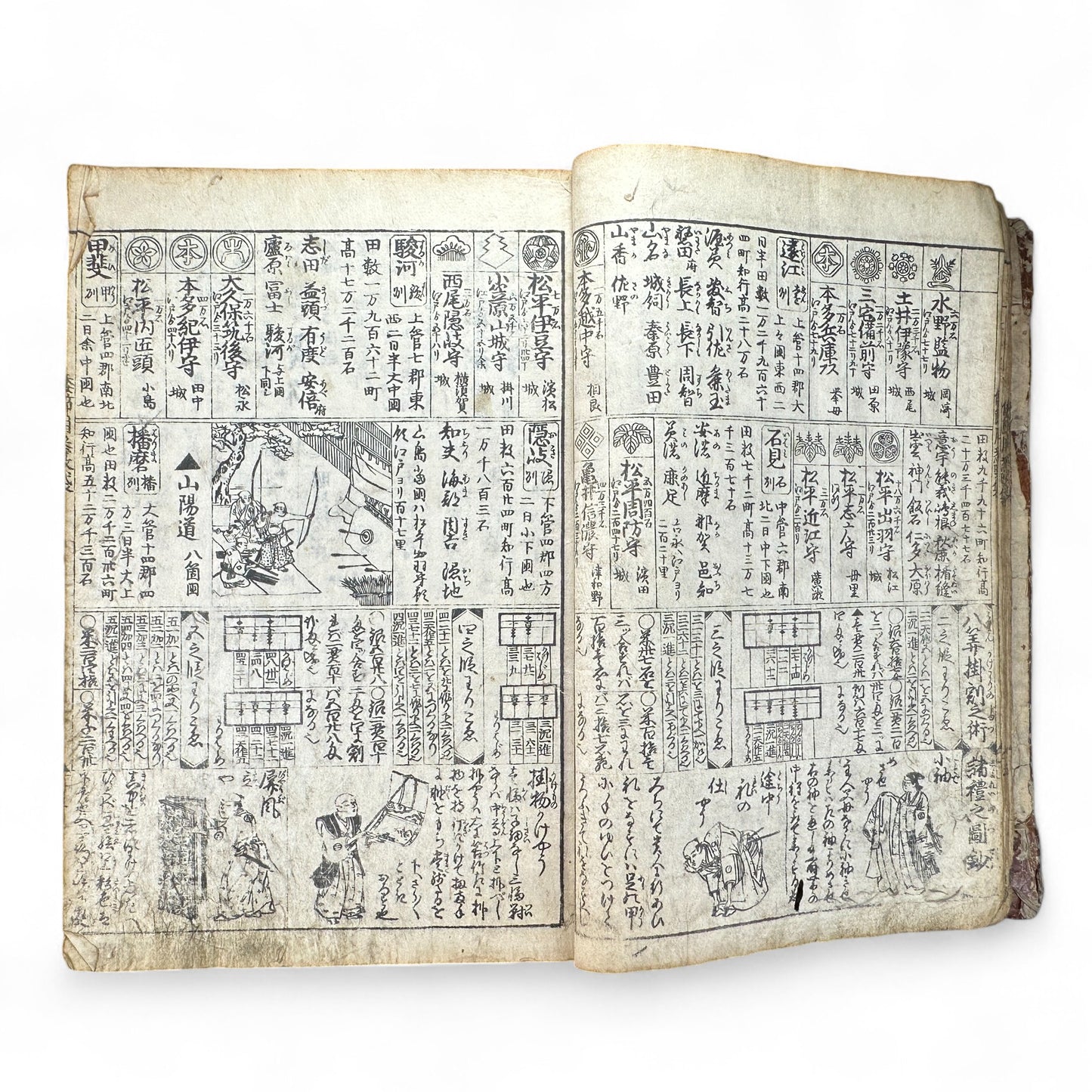 改正諸国道中分間大雑録 – Edo Period Illustrated Japan Atlas – Provincial Maps & Landmarks-B59