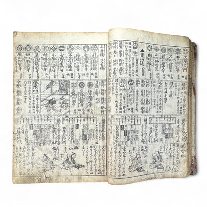改正諸国道中分間大雑録 – Edo Period Illustrated Japan Atlas – Provincial Maps & Landmarks-B59