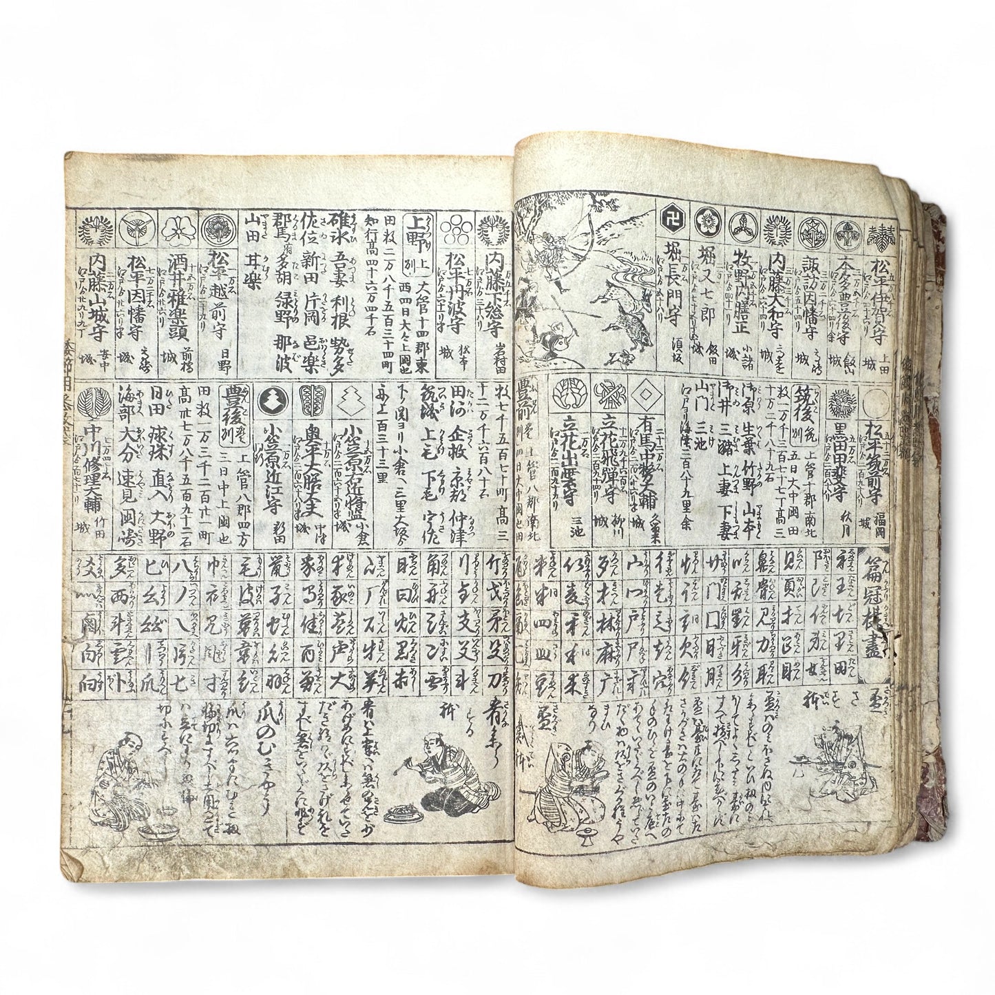 改正諸国道中分間大雑録 – Edo Period Illustrated Japan Atlas – Provincial Maps & Landmarks-B59