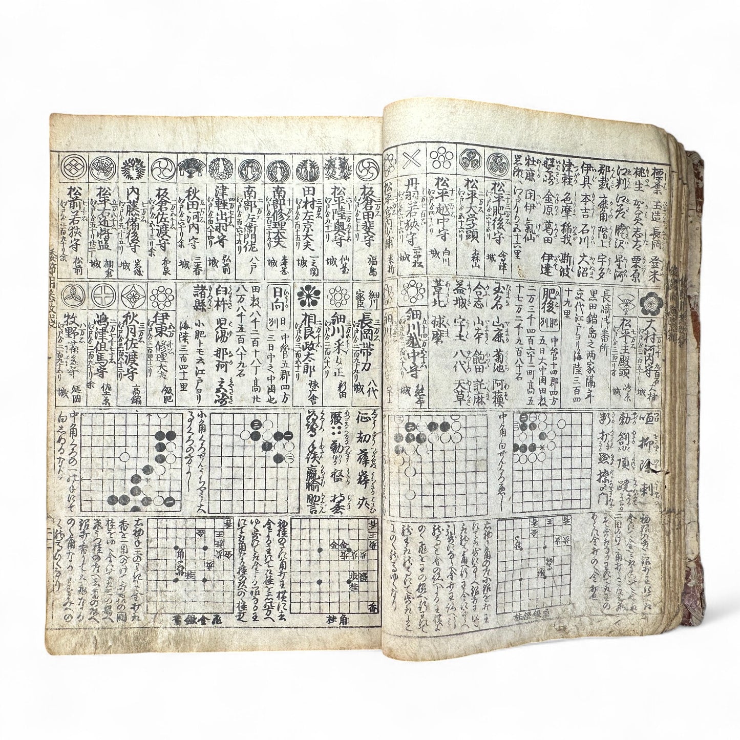 改正諸国道中分間大雑録 – Edo Period Illustrated Japan Atlas – Provincial Maps & Landmarks-B59